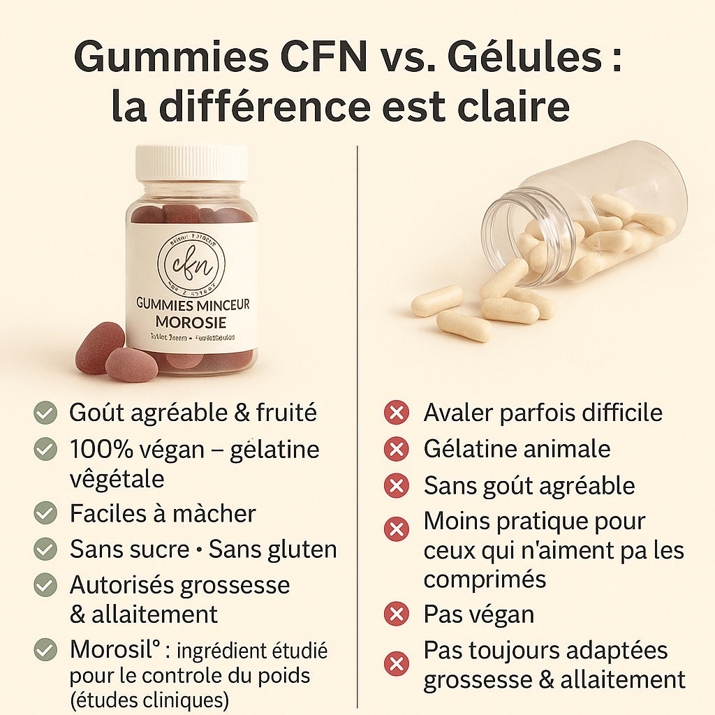 CFN