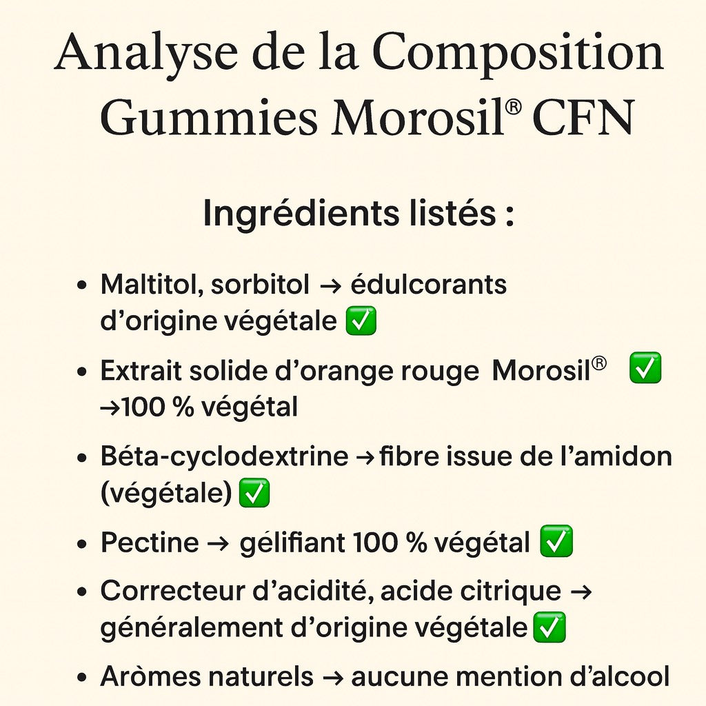 CFN